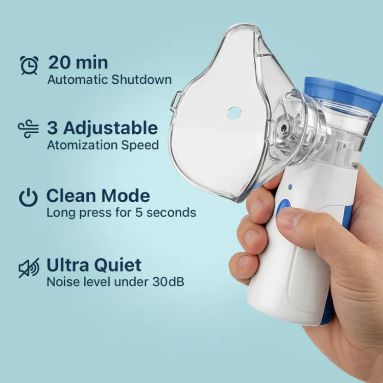 π Leveloo Mesh Nebulizer for Daily Use